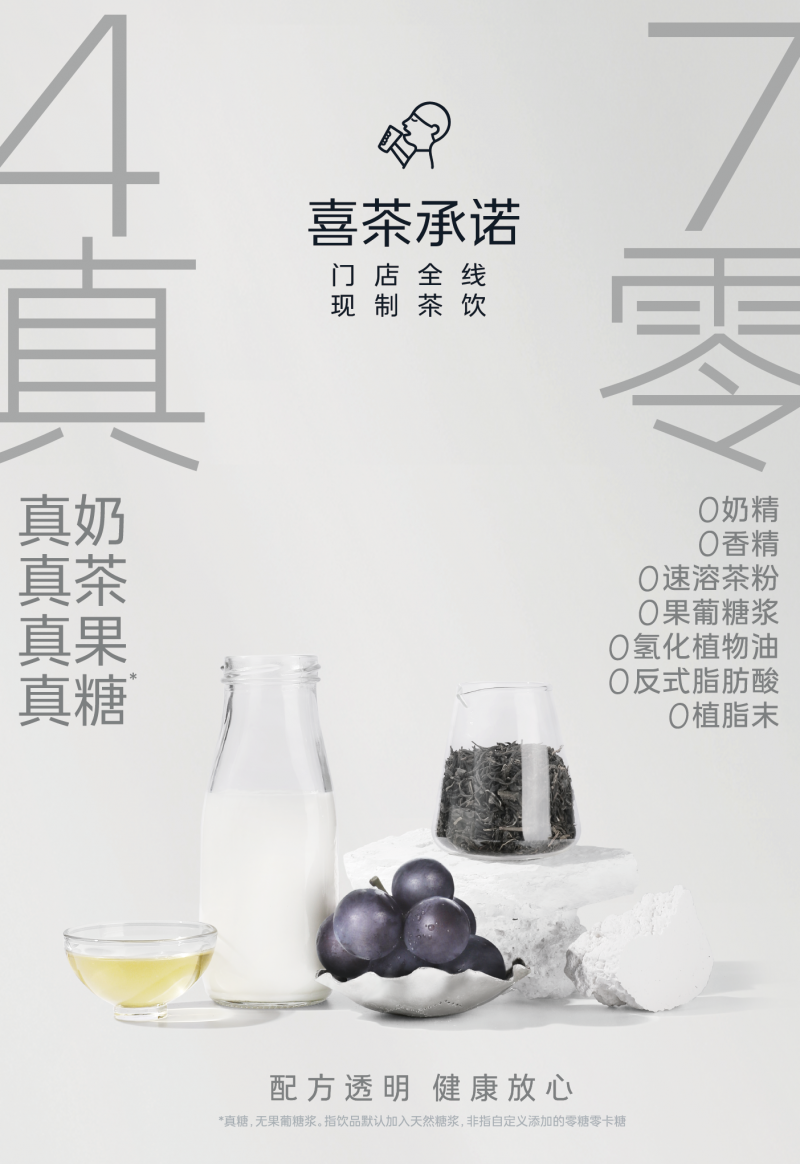 “配方公开”一周年后，喜茶发布首个新茶饮健康标识体系|饮品报